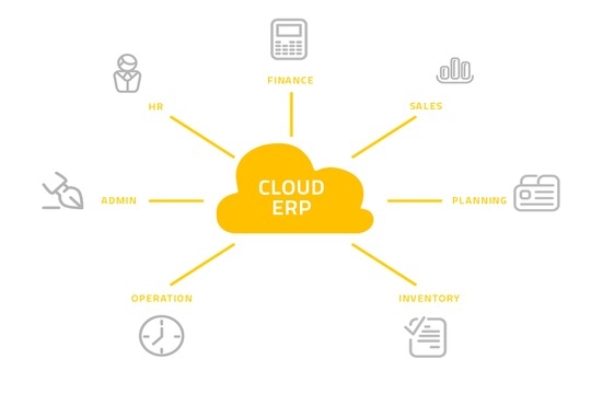 CIOReview Team